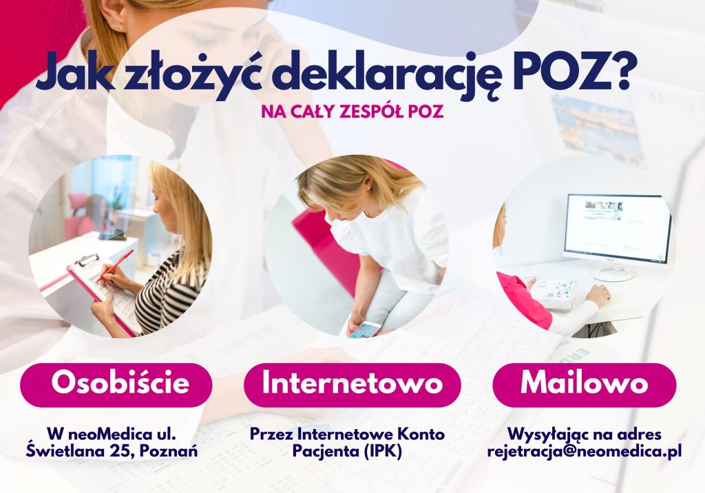 Kolaż zdjęć pokazujący, jak złożyć deklarację POZ w Centrum Medycznym neoMedica w Poznaniu, w tle lekarz podczas teleporady.